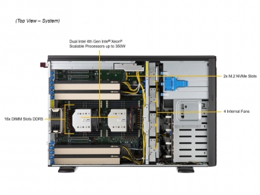 Serwer Supermicro SYS-741GE-TNRT 4U GPU Redudant 